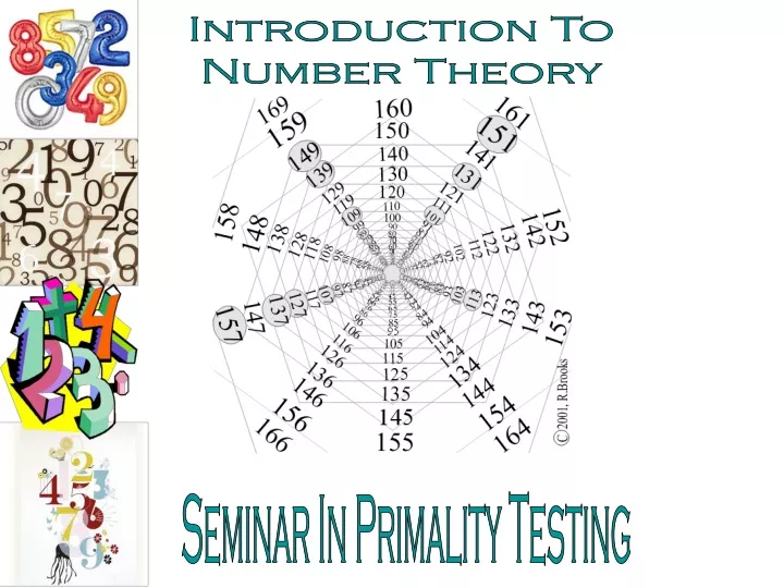 PPT - Introduction To Number Theory PowerPoint Presentation, Free ...