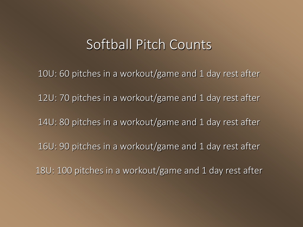 PPT Softball Pitching Biomechanics PowerPoint Presentation, free