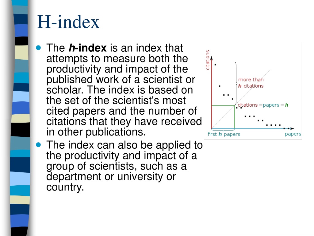 what is an h index in research