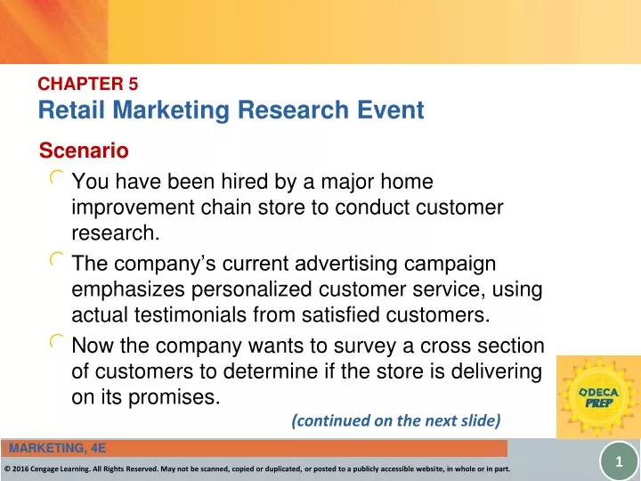 research topics on retail marketing