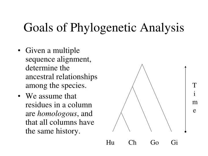 goals of phylogenetic analysis n.
