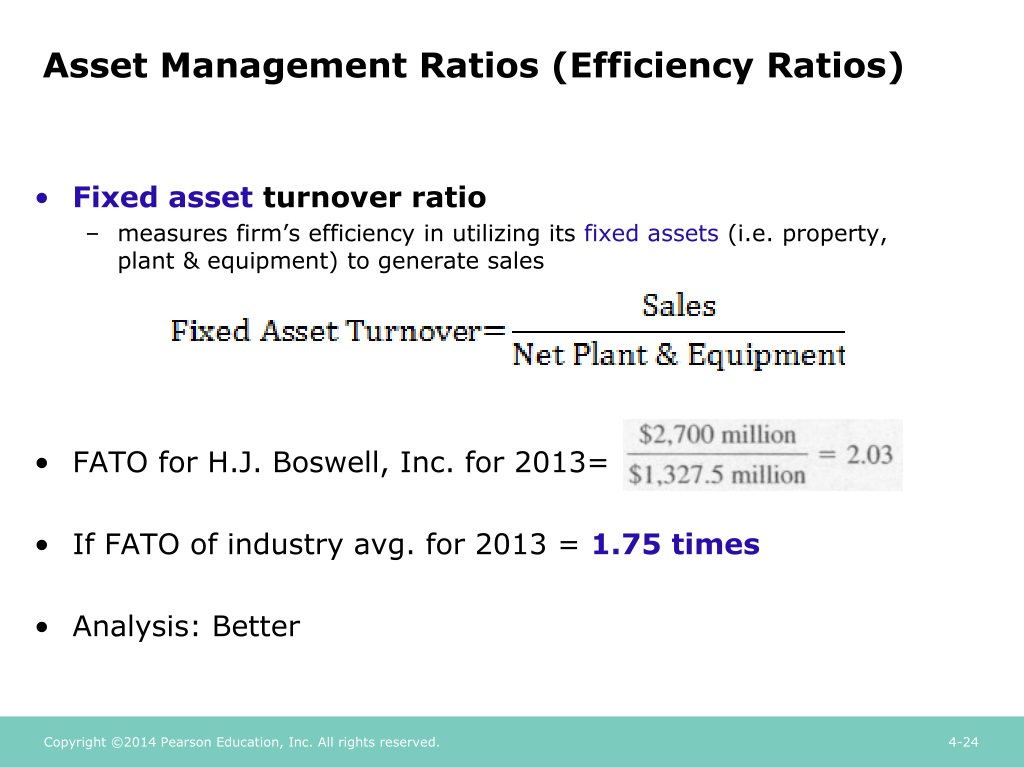 management efficiency ratios