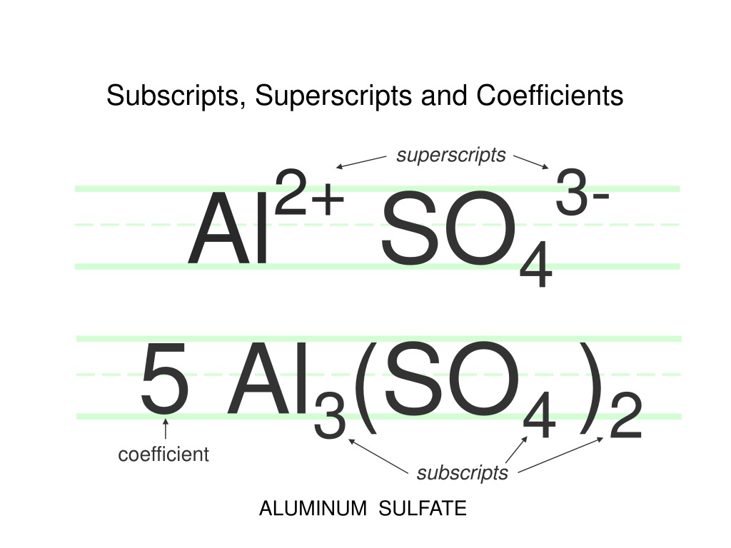 Ppt Subscripts Superscripts And Coefficients Powerpoint Presentation