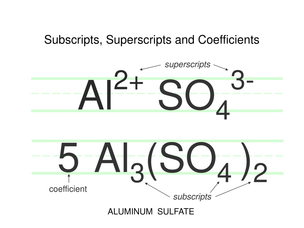 PPT Chemical Formulas And Nomenclature In Modern Chemistry PowerPoint 