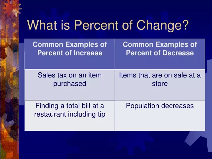 3-rules-for-using-percentages