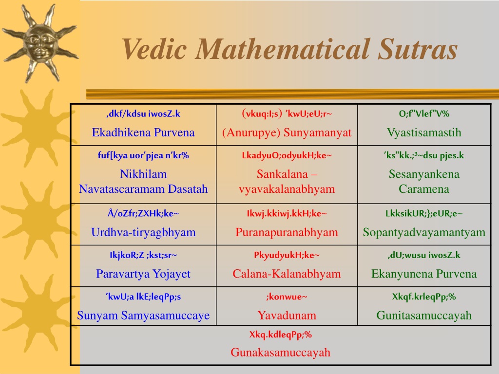 Ppt Vedic Mathematics Powerpoint Presentation Free Download Id9463073 5989