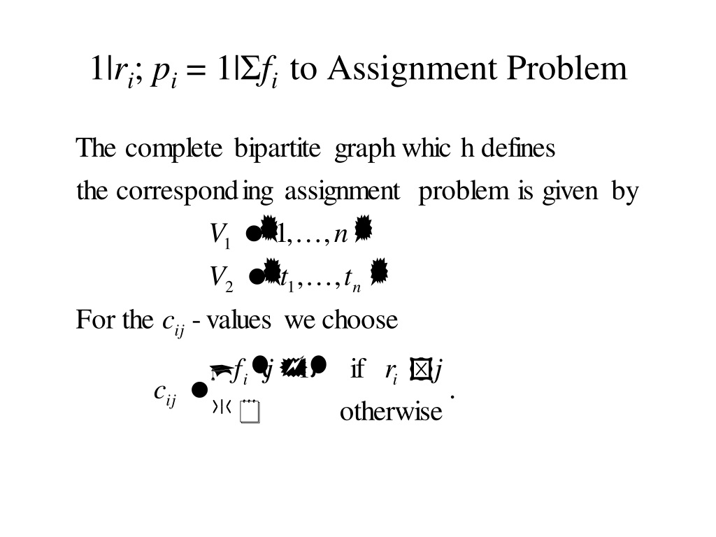 assignment problem dynamic programming