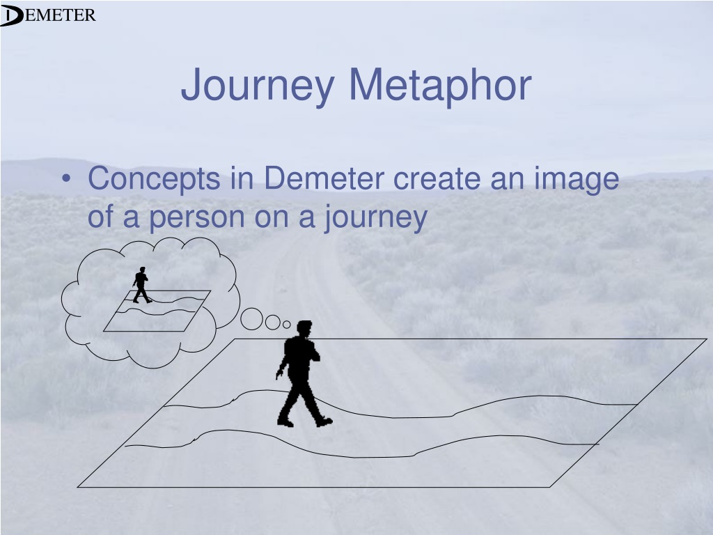 metaphorical journey definition