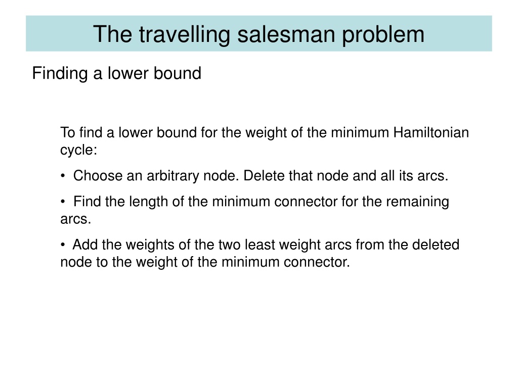 travelling salesman problem history