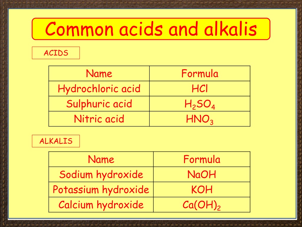 PPT - iGCSE chemistry Section 4 lesson 1 PowerPoint Presentation, free ...