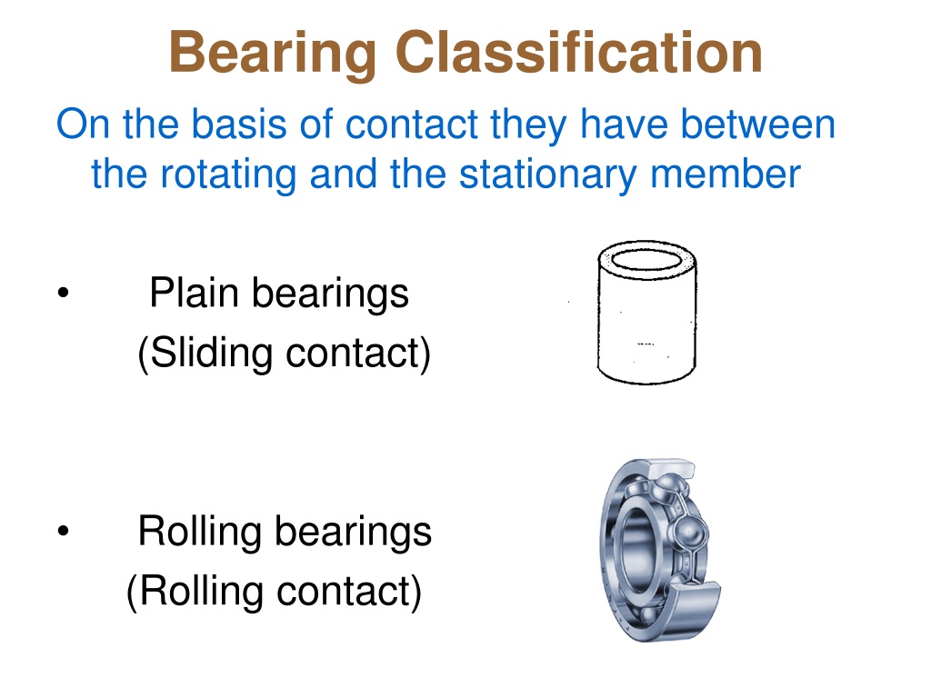 Bearing Types and Classifications