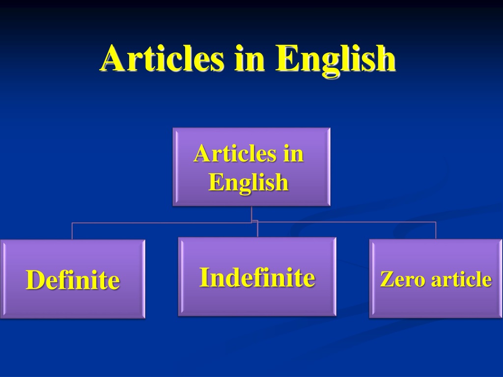 articles in english powerpoint presentation