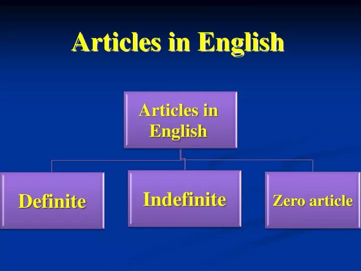 powerpoint presentation on articles in english