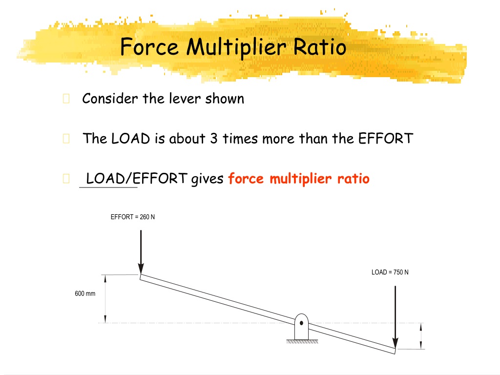 PPT MECHANICAL SYSTEMS PowerPoint Presentation, free download ID