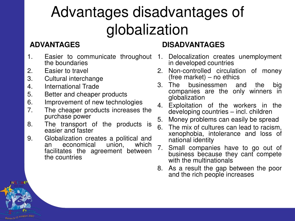 Advantages and disadvantages of traveling. Advantages and disadvantages of Globalization. Advantages of Globalization. Globalization is advantages and disadvantages. Minuses of Globalization.