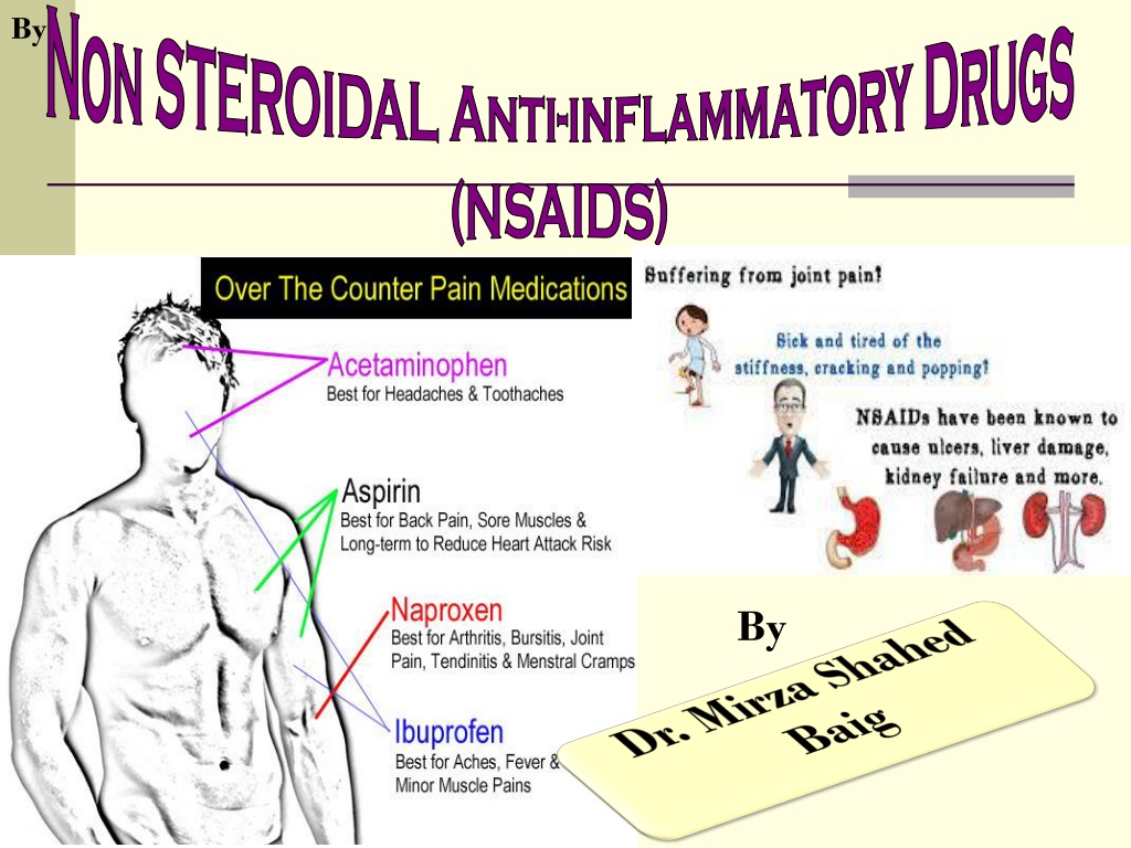 PPT - Non STEROIDAL Anti-inflammatory Drugs (NSAIDS) PowerPoint ...