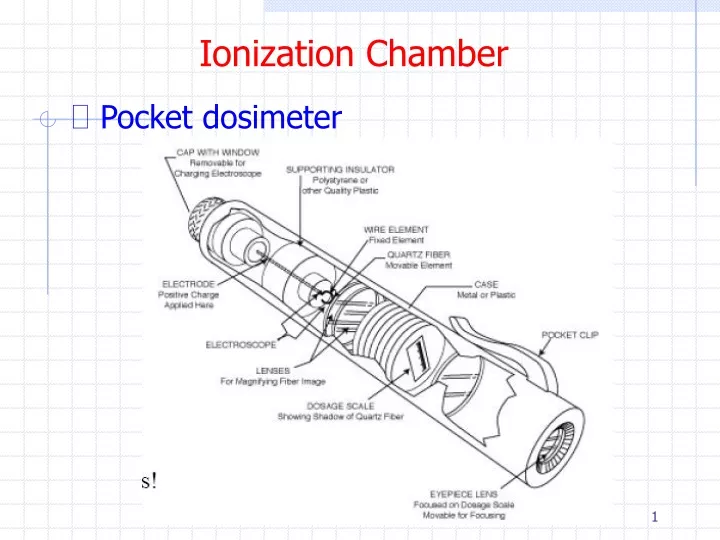 ionization chamber n.