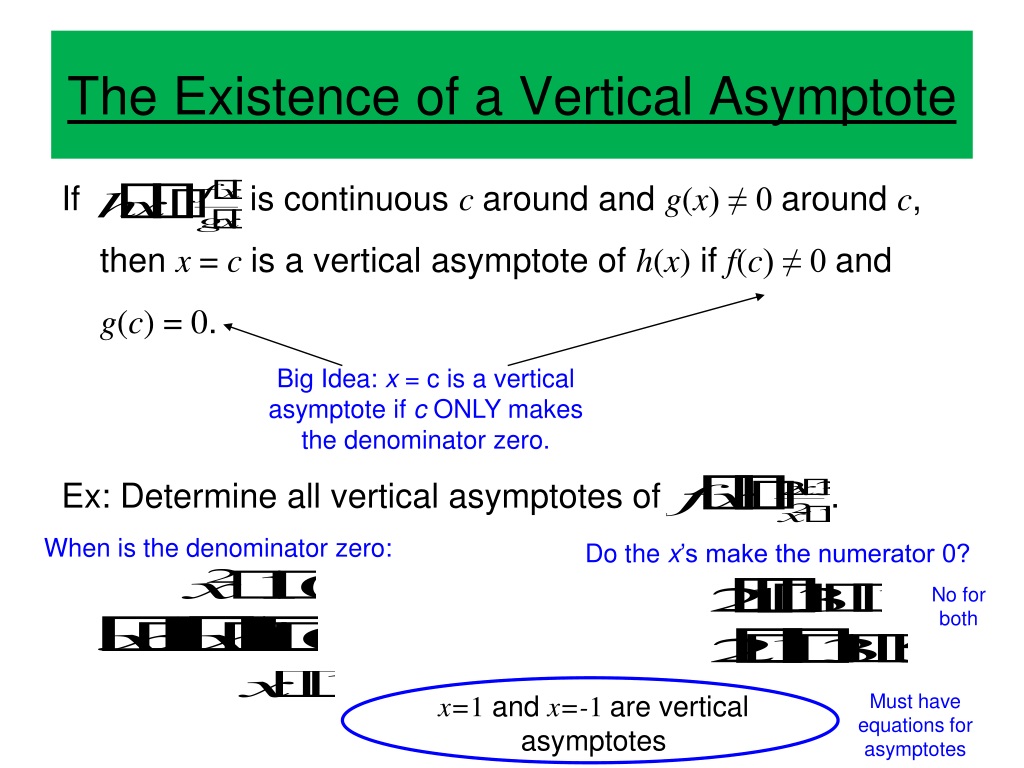 PPT Vertical Asymptote PowerPoint Presentation Free Download ID