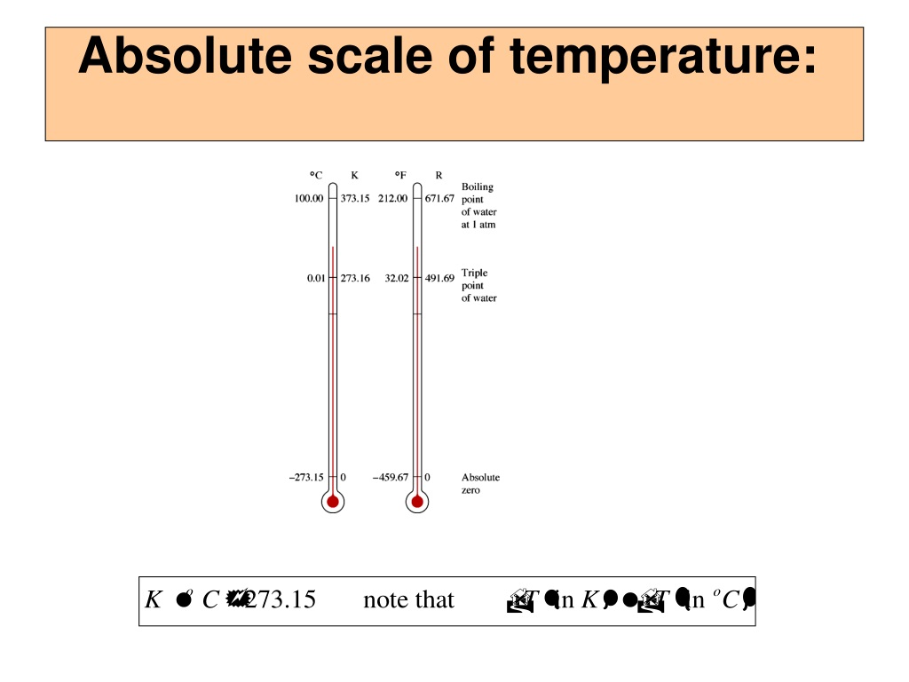 ppt-thermodynamics-powerpoint-presentation-free-download-id-9481875