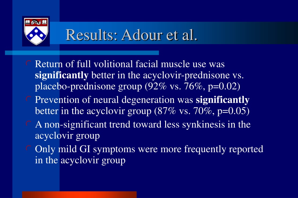 PPT - The use of Acyclovir and Prednisone in the treatment ...