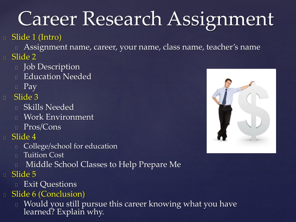 research a career assignment