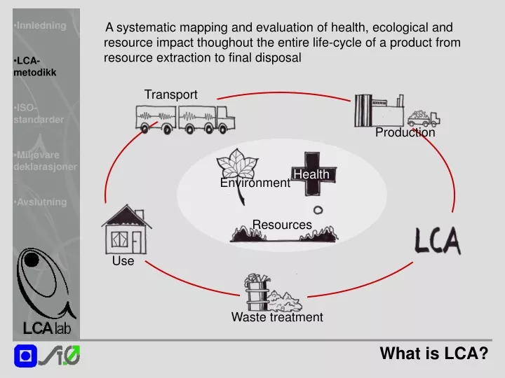 PPT - What is LCA? PowerPoint Presentation, free download - ID:9485459