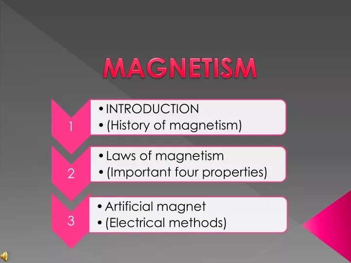 magnetism n.