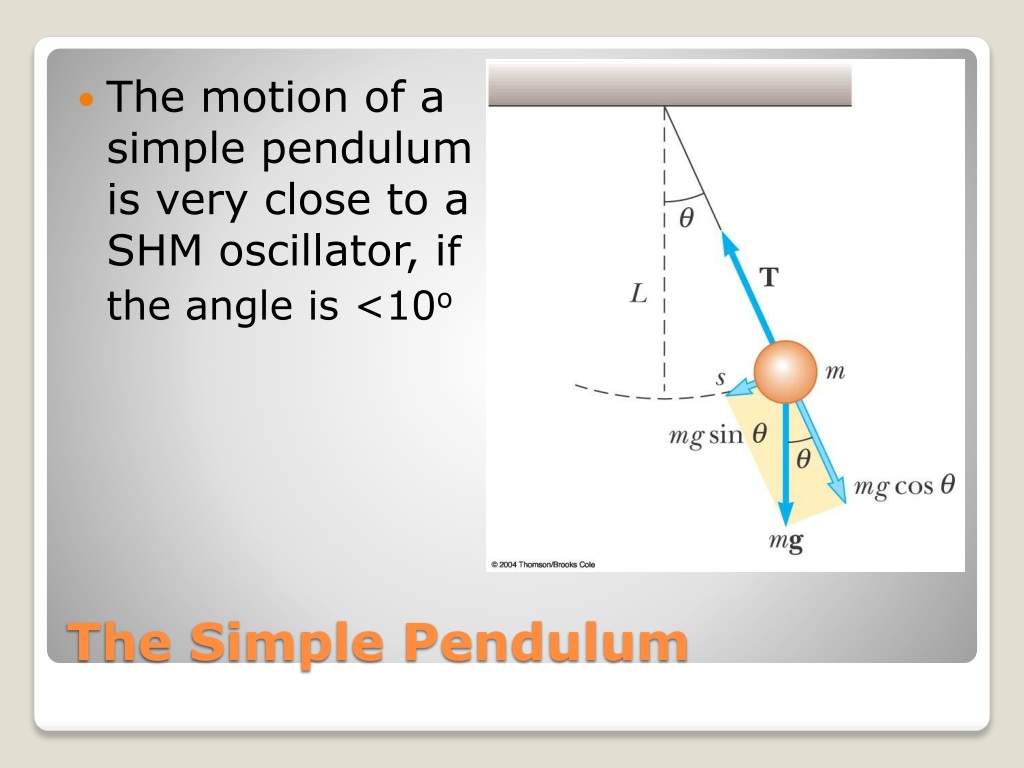 simple pendulum powerpoint presentation