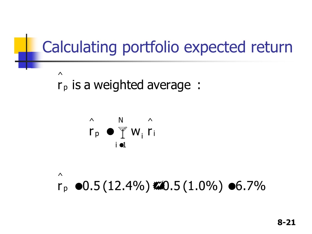 what does portfolio expected return mean