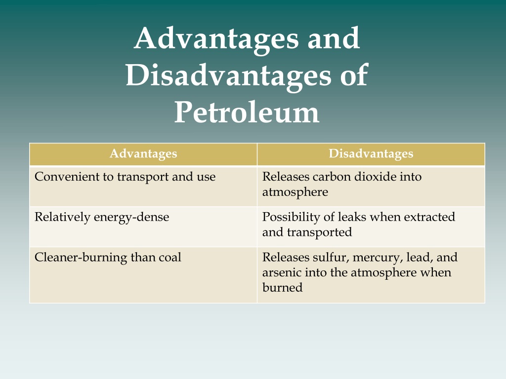 ppt-chapter-12-nonrenewable-energy-resources-powerpoint-presentation