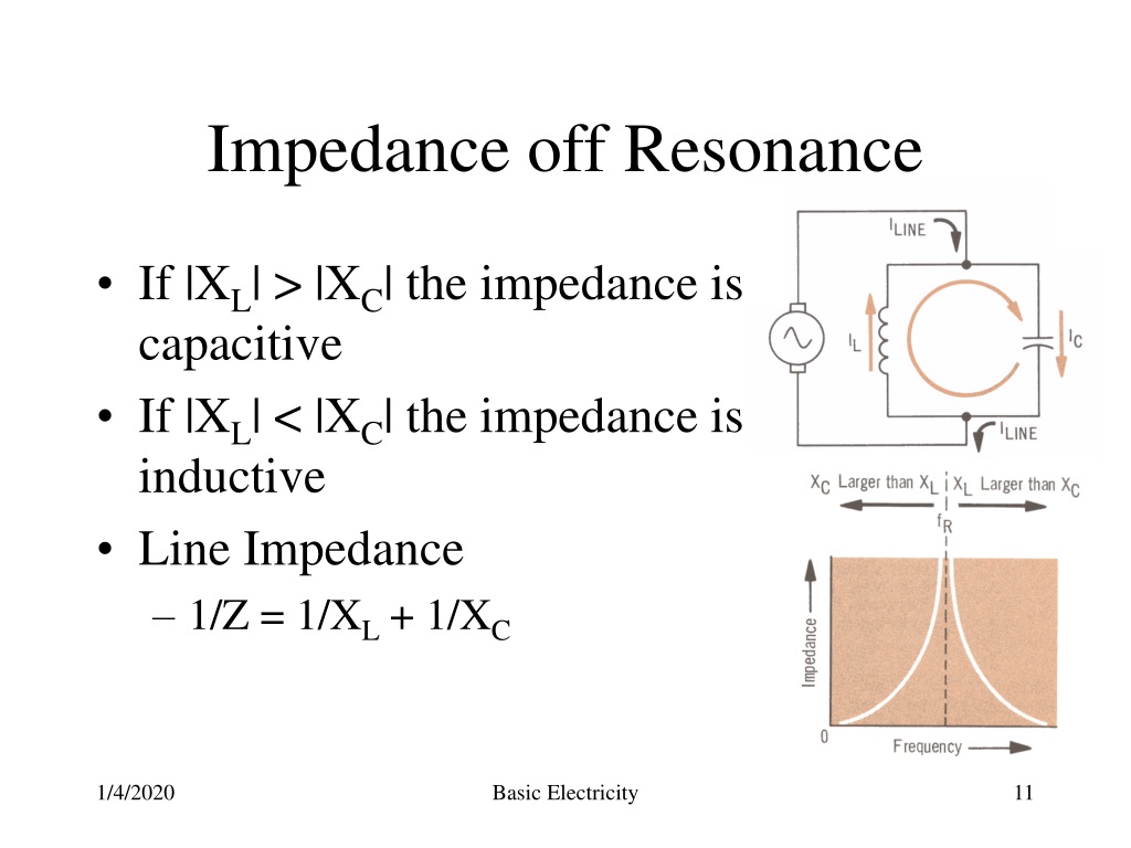 PPT - Parallel Resonance PowerPoint Presentation, free download - ID ...