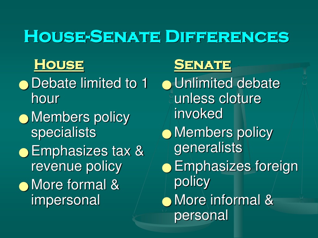 Senate Vs Congress Difference at Jennifer Bell blog