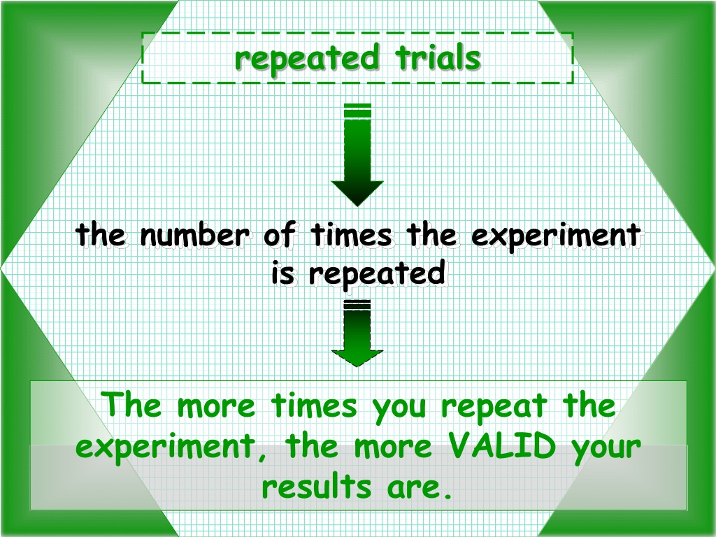 why do repeats in experiments