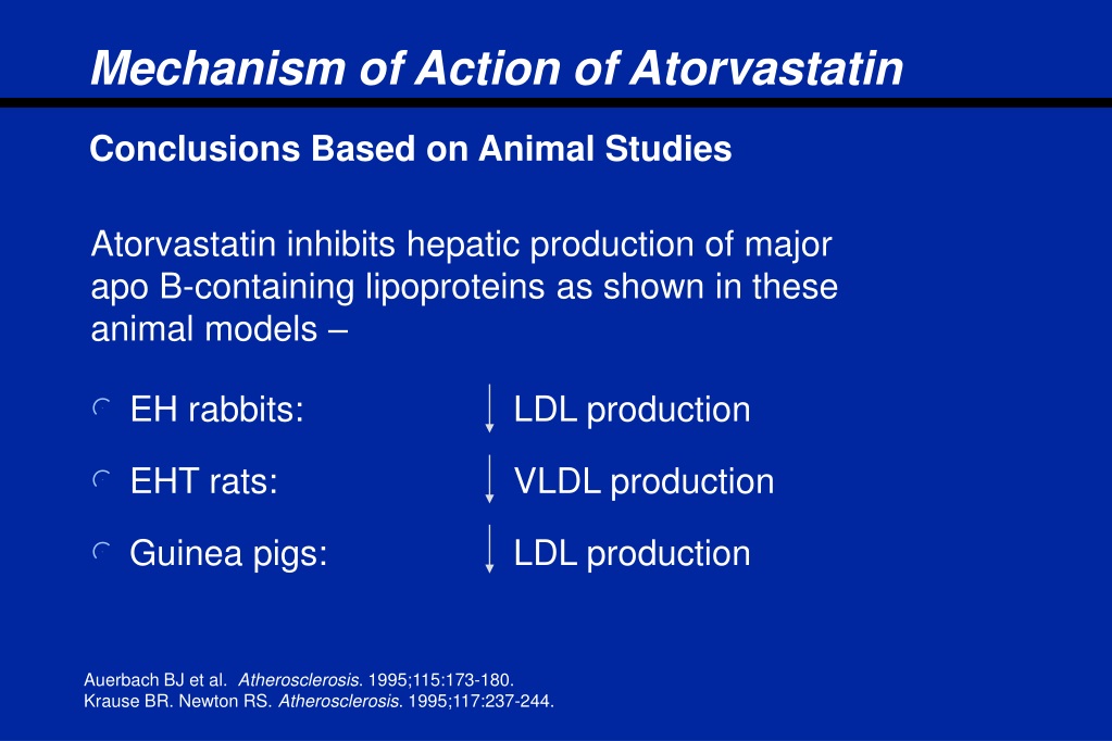 Ppt Atorvastatin Effective Therapy For A Broad Range Of Dyslipidemias Powerpoint Presentation 1032