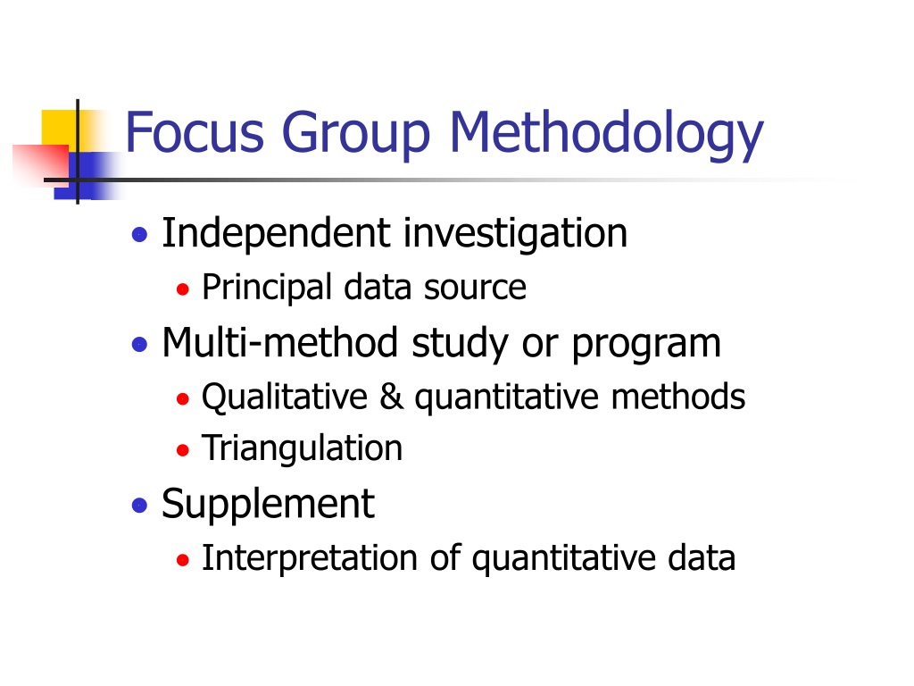 focus group methodology introduction and history