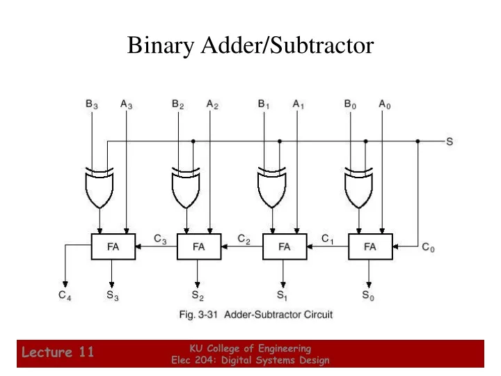 Ppt binary adder subtractor powerpoint presentation free download