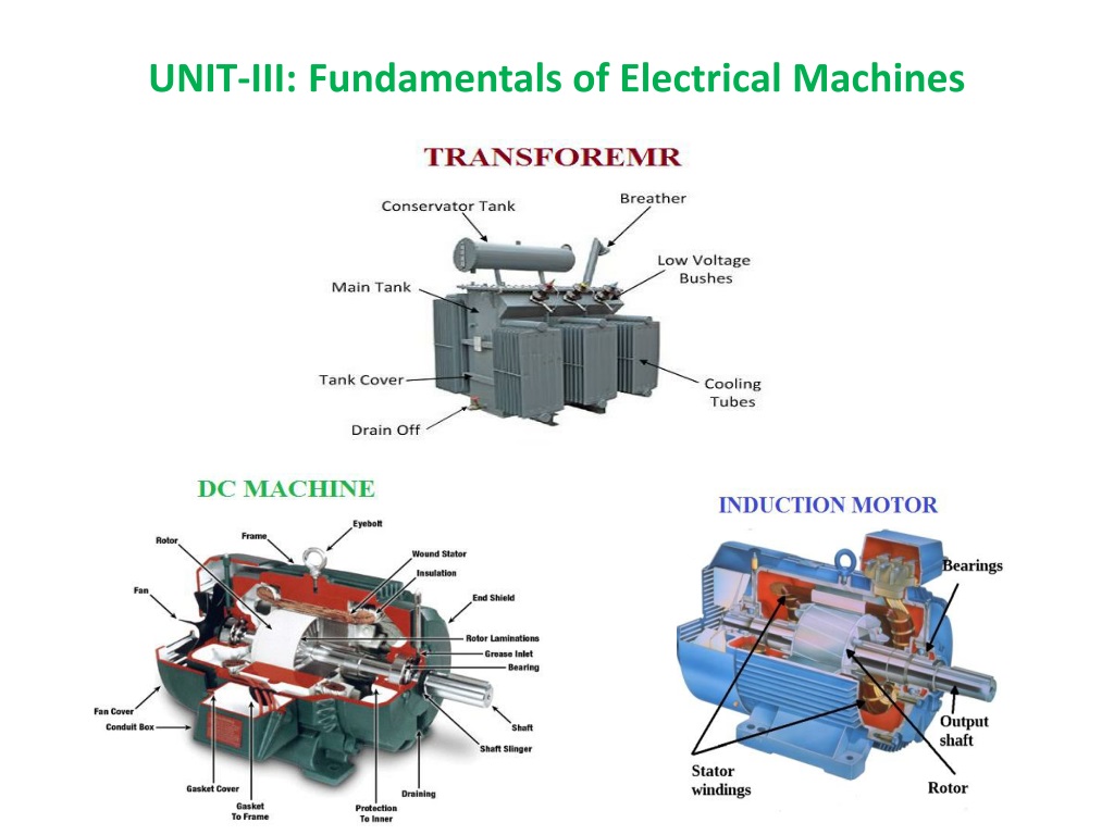 PPT UNITIII Fundamentals of Electrical Machines PowerPoint