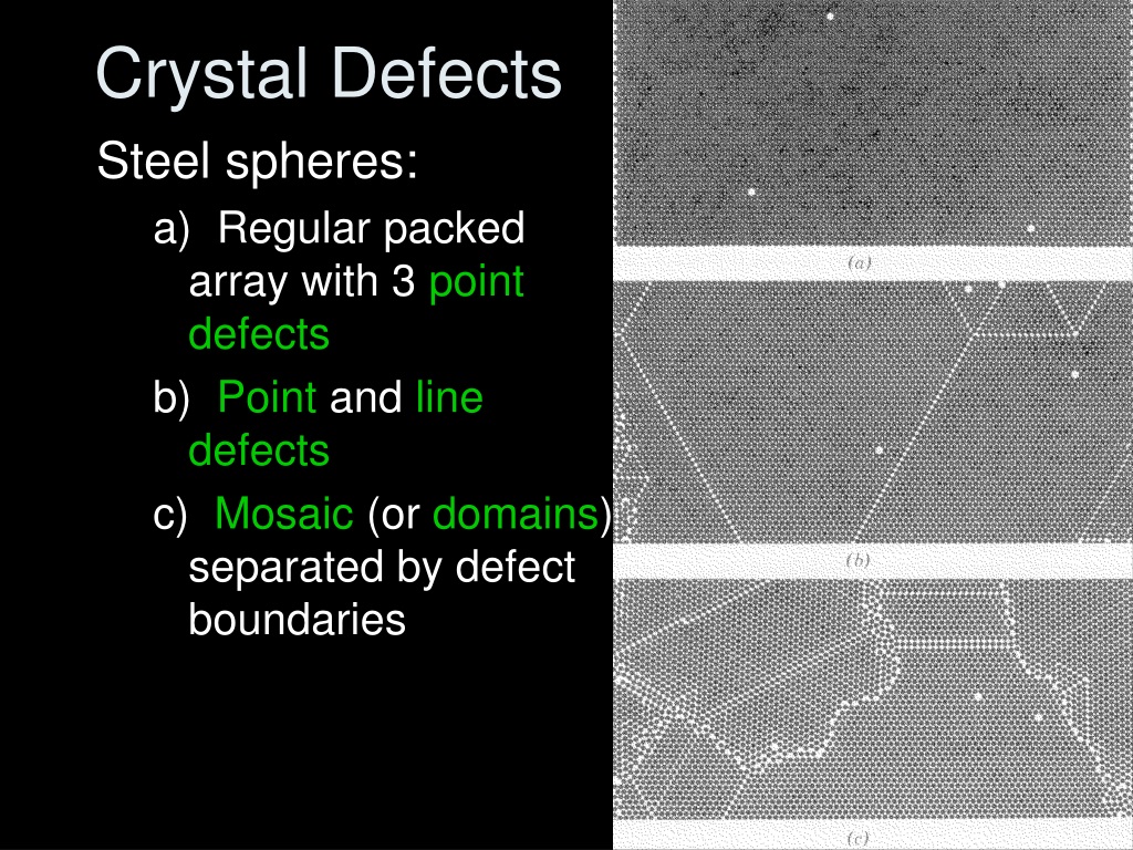 write an essay on crystal defect