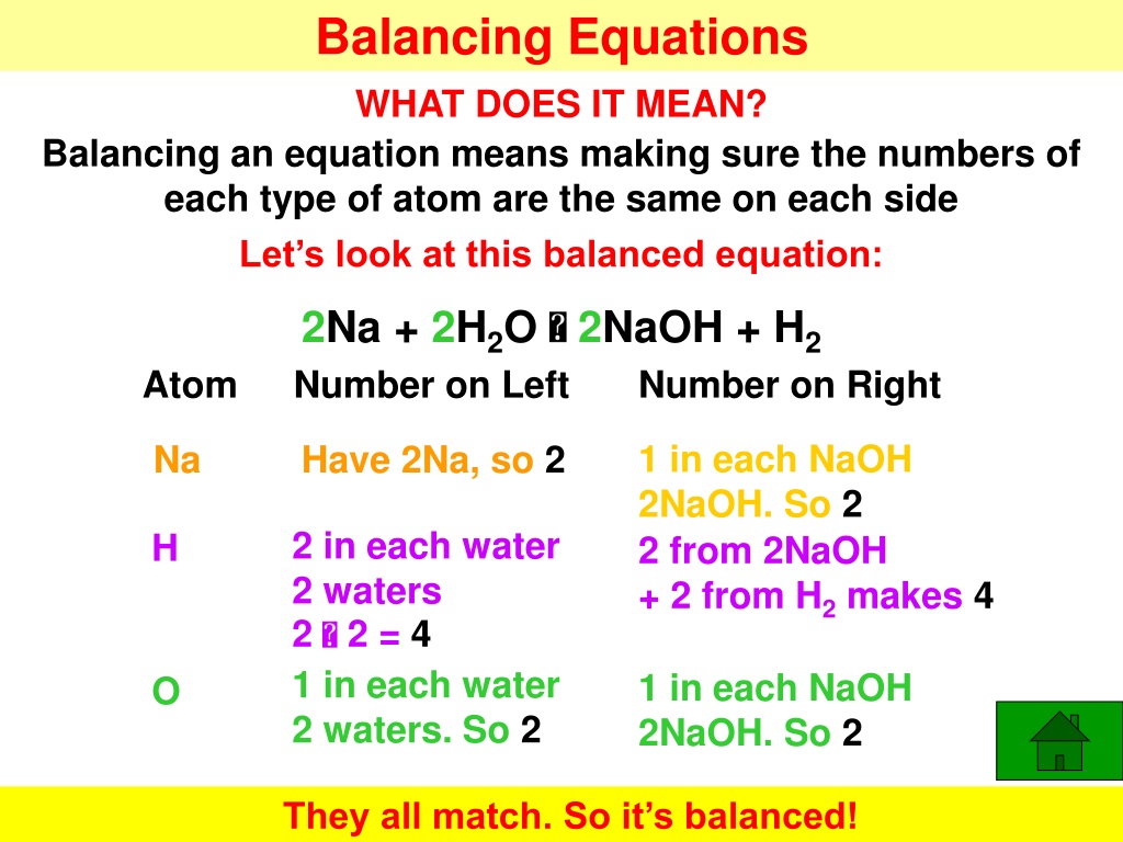 PPT Working Out Formulae Balancing Equations including 