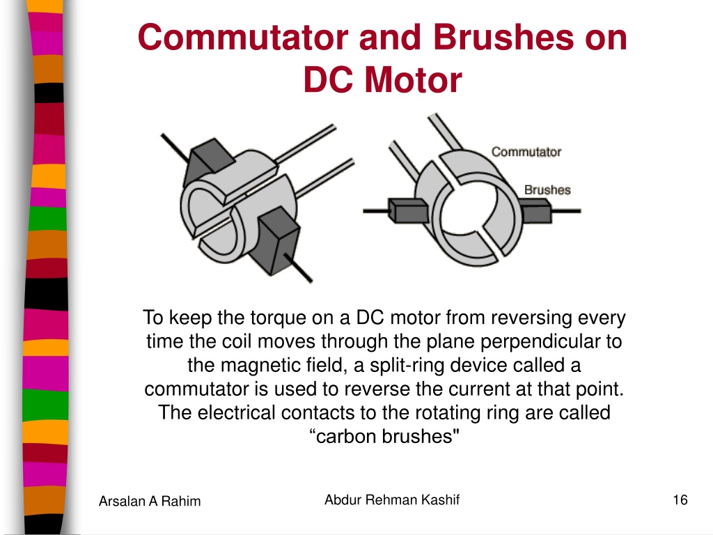 Basics of AC, DC, and EC electric motors, Part 1— AC and DC