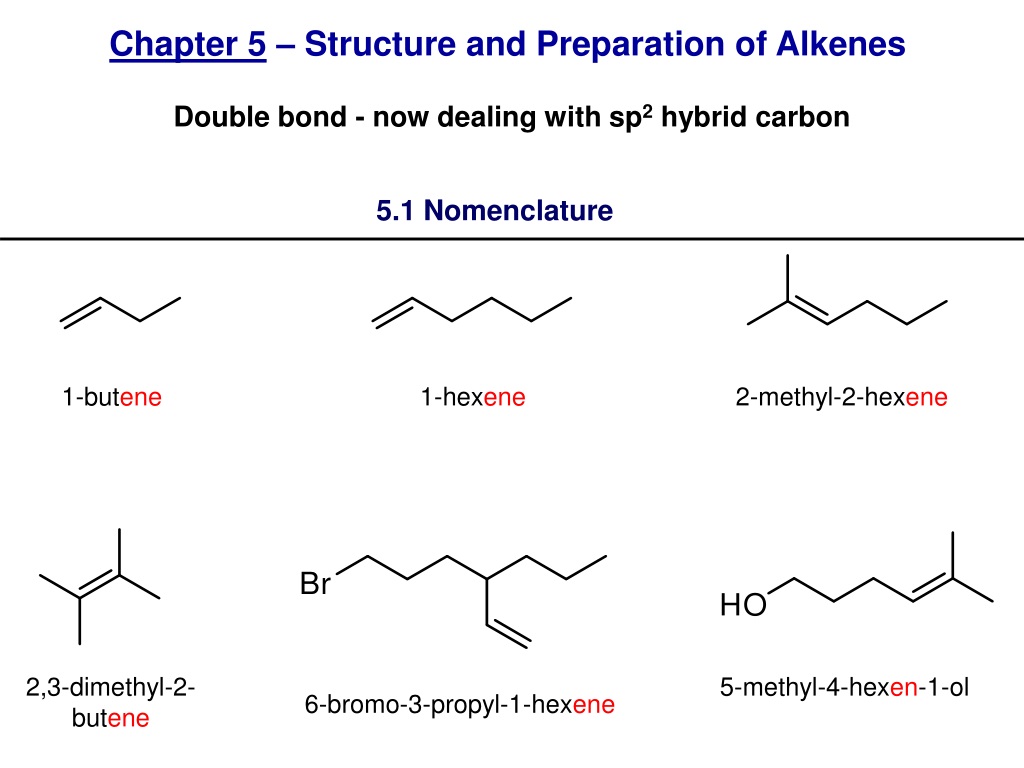 1-butene 1-hexene 2-methyl-2-hexene 2,3-dimethyl-2-butene 5-methyl-4-...