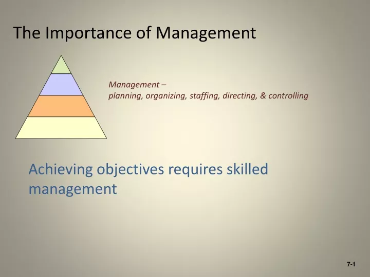 ppt-the-importance-of-management-powerpoint-presentation-free