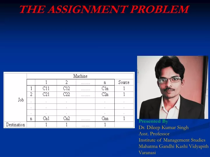 explain the assignment problem