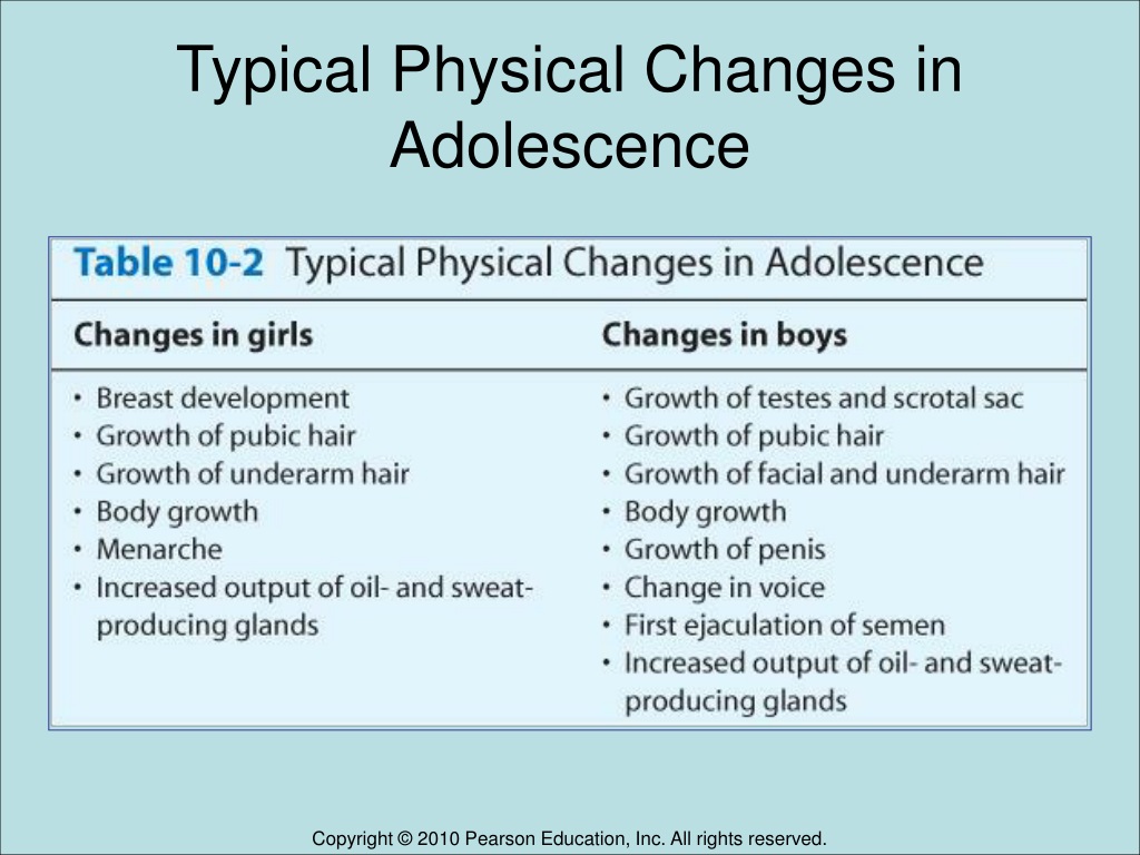 ppt-adolescence-and-emerging-adulthood-physical-and-cognitive