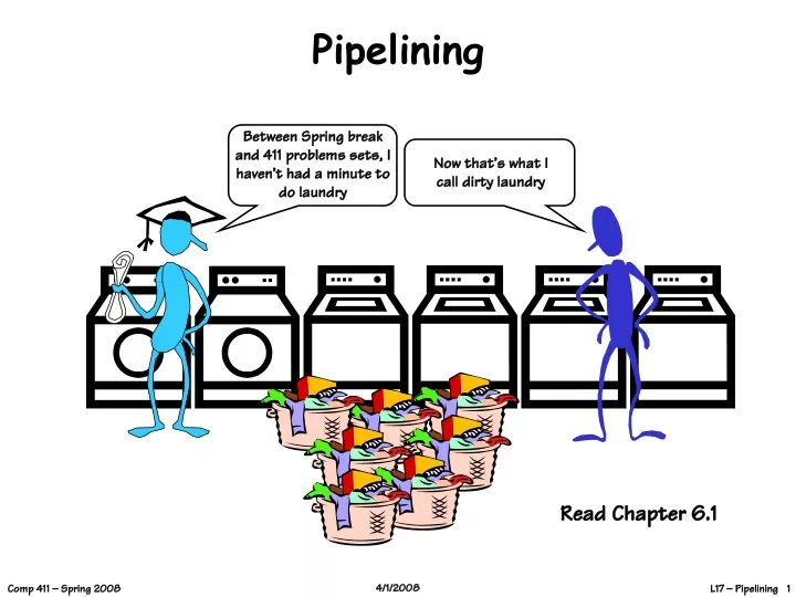 pipelining n.