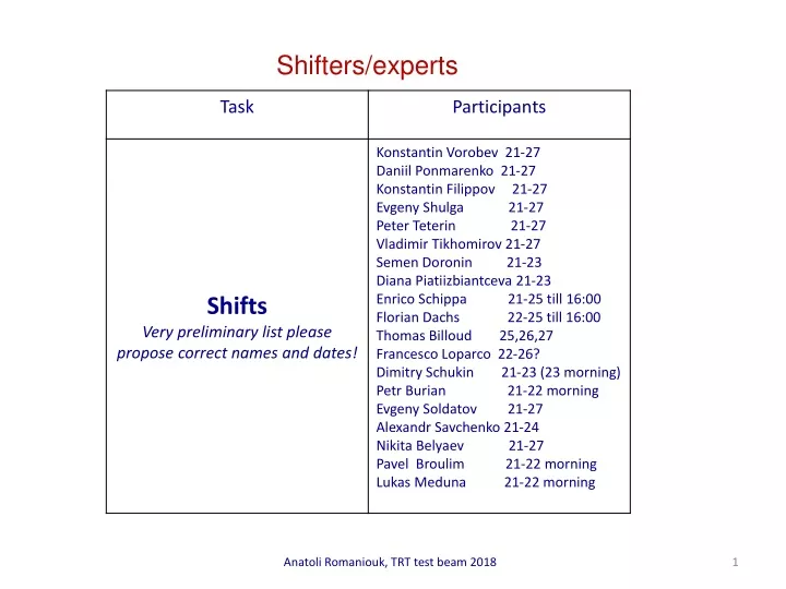 shifters experts n.
