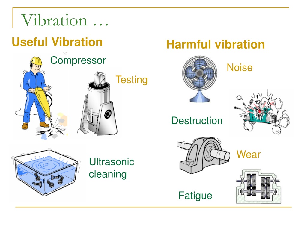 PPT - MAK4041-Mechanical Vibrations PowerPoint Presentation, free download - ID:9507391