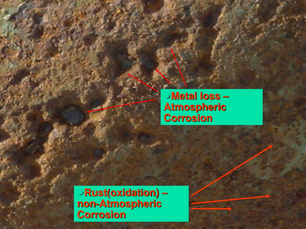 PPT - Atmospheric Corrosion PowerPoint Presentation, Free Download - ID ...