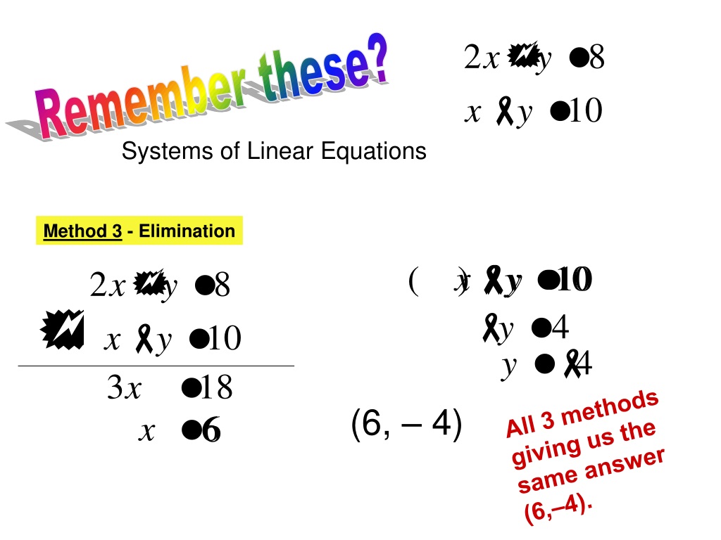 PPT - Solving Systems of Linear and Quadratic Equations PowerPoint
