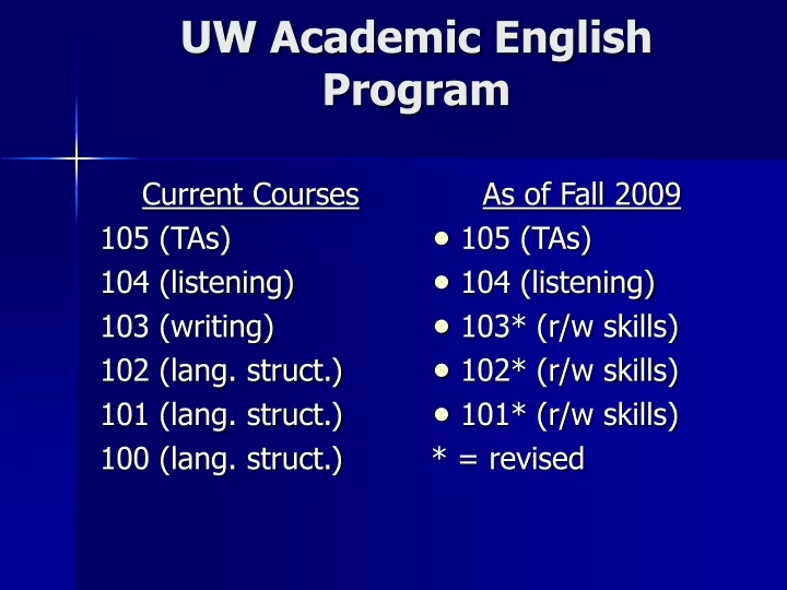 PPT - UW Academic English Program PowerPoint Presentation, free download - ID:9508054